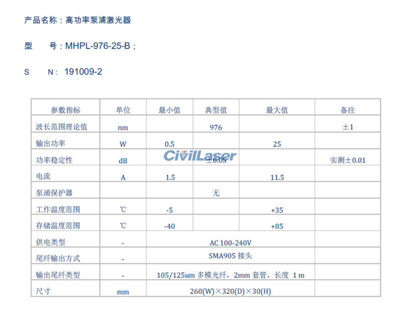 976nm fiber laser